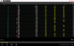 F1.com Android app F1.com Android app